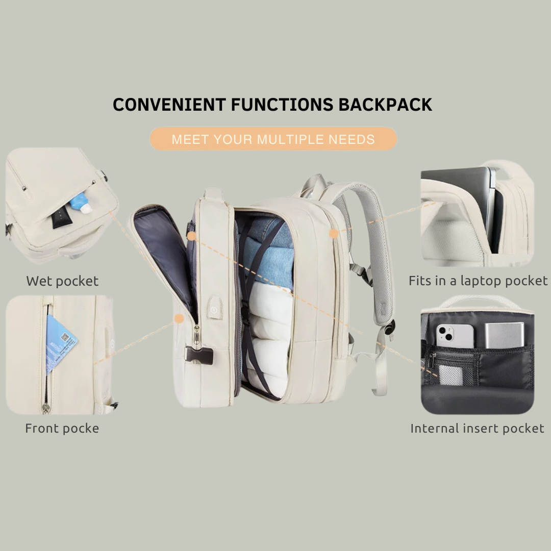 TravelersWay Smart Backpack